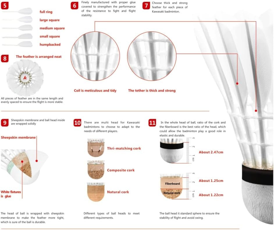 Kawasaki 12-Pack Intact Dack Feather Badminton Shuttlecocks with High Stability, Profession Badminton Balls Model 20 Speed 78
