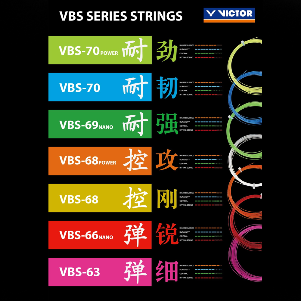 Victor VBS-69N Nano Badminton Stringing Service