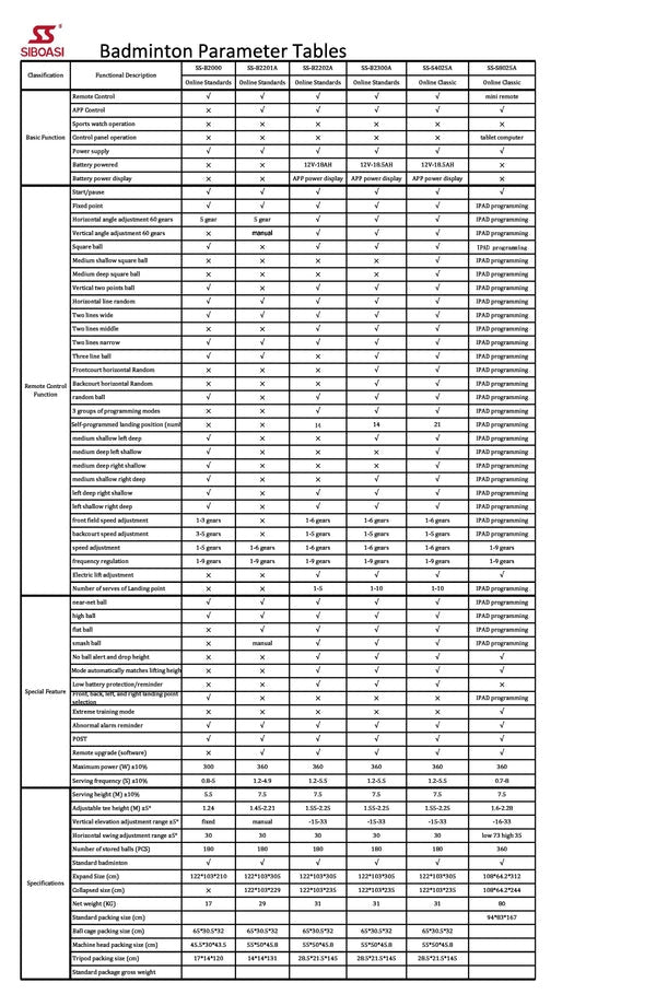 SIBOASI B2300A Badminton Machine (SKU SS-B2300A)